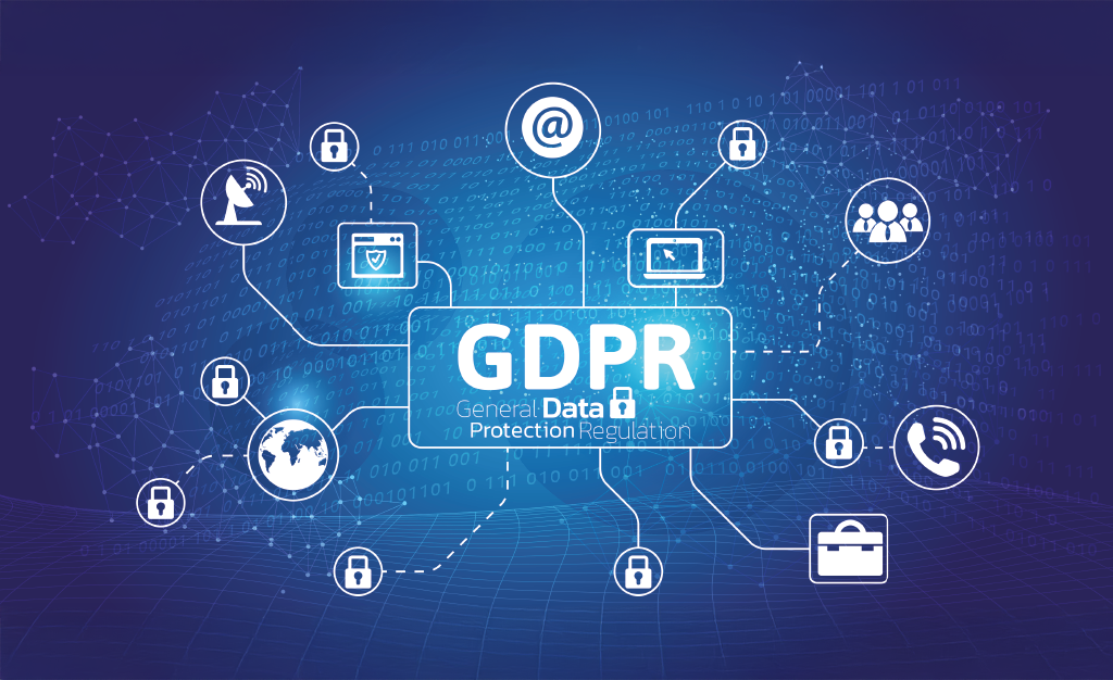 GDPR (Privacy)